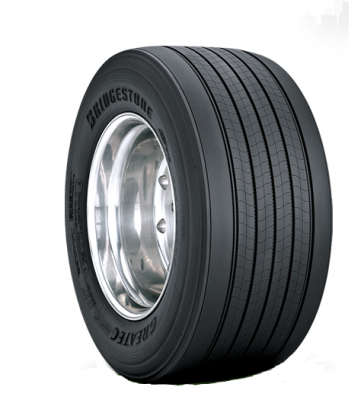Greatec R135 Ecopia Tires
